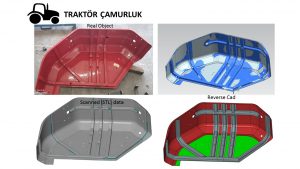 traktor camurlugu